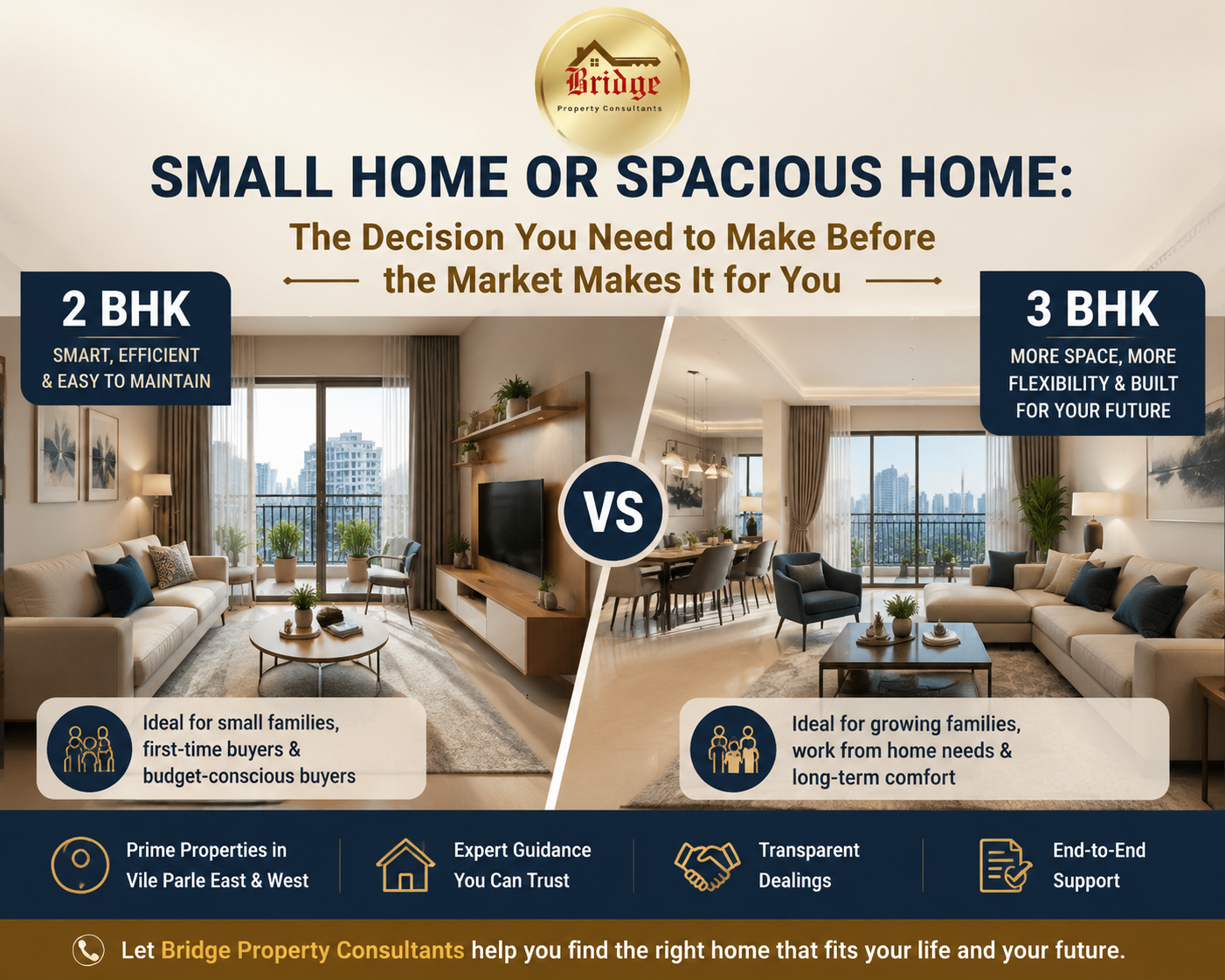 2BHK vs 3BHK